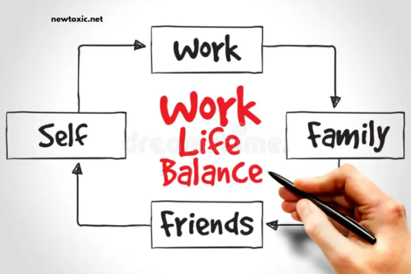 Work-Life Balance